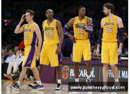 一分彩NBA湖人：荣耀传奇与未来之路 - 副本