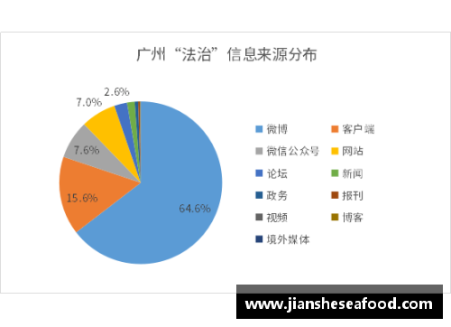 一分彩CBAM对进口企业造成负担，加剧气候变化应对难题 - 副本