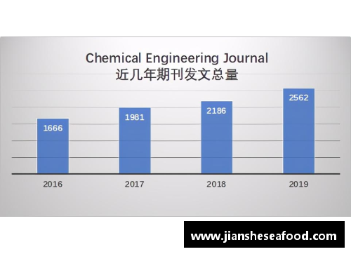 一分彩英超球员身高分布与影响因素分析
