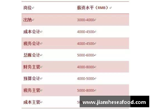 一分彩猛龙球员税务揭秘：薪酬背后的税收挑战 - 副本