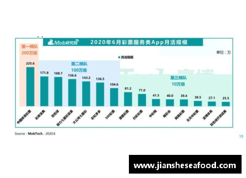 一分彩CBA趋势分析：疫情影响下球员状态如何？球队全力备战迎接新赛季挑战