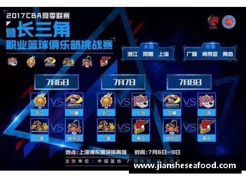 一分彩NBA球队4作为中心的联盟发展前景与挑战 - 副本